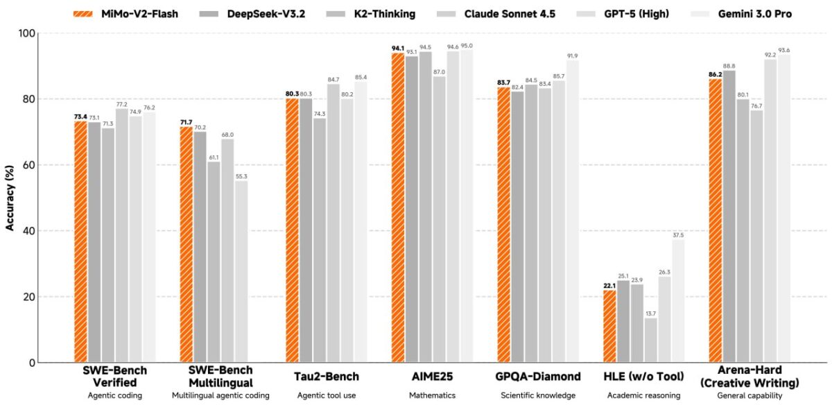 6164 Xiaomi Pristatė įspūdingą Mimov2flash Modelį