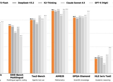 6164 Xiaomi Pristatė įspūdingą Mimov2flash Modelį
