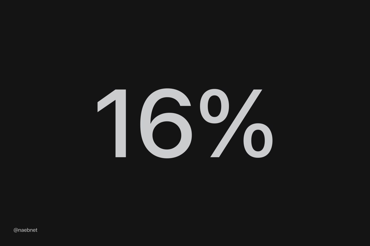 6200 Rusijos Bankas Sumažino Pagrindinę Palūkanų Normą Iki 16 Pro