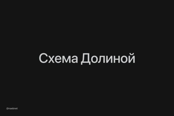 Larisa Dolina’s Influence in the 2025 Neologism Dictionary