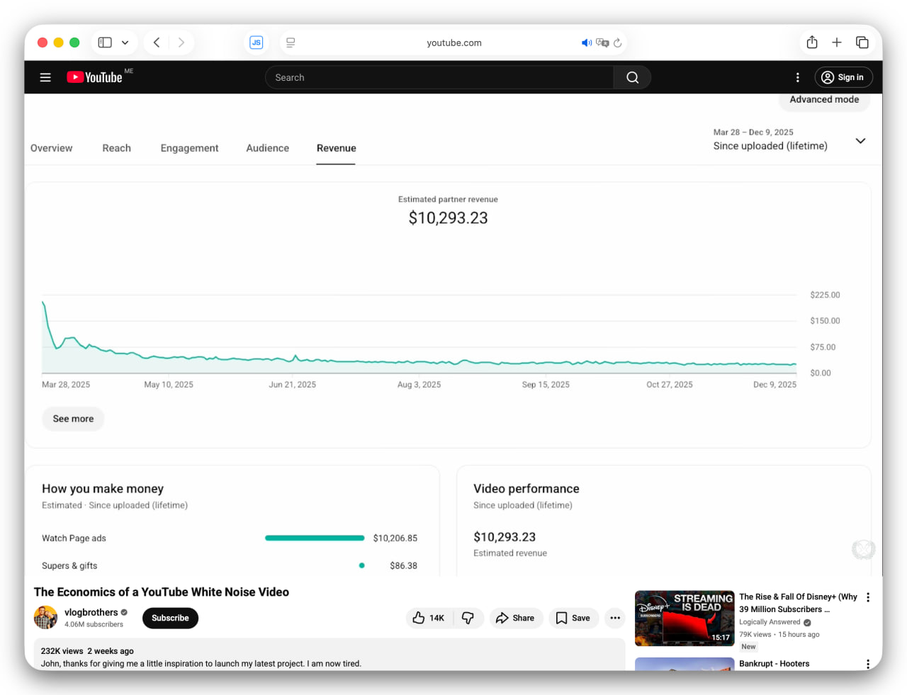 6315 Baltas Triukšmas Tampa Populiariu Būdu Užsidirbti Internete