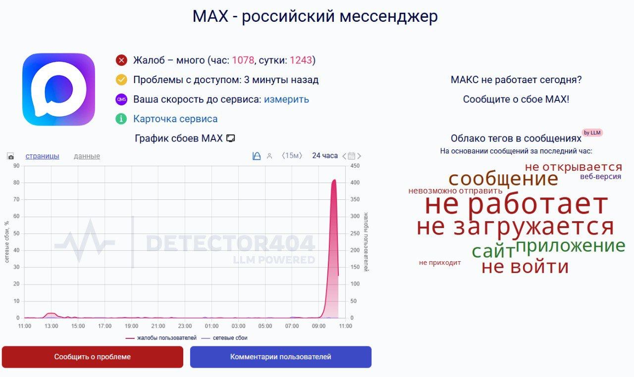 851 Rusijoje Susiduriama Su Problemomis Naudojant Max Messenger