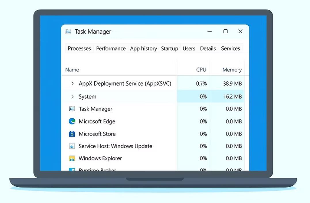 865 Nauja Windows 11 Paslauga Gali Paveikti Kompiuterių Našumą