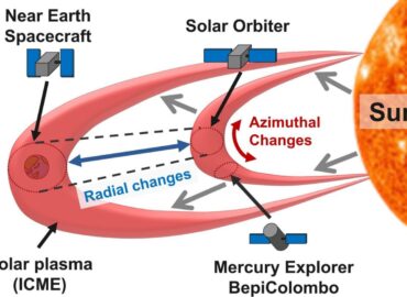 10848 Tokijo Universiteto Mokslininkai Pirmą Kartą Stebėjo Koronal
