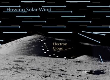 10872 Mėnulio Roveriai Gali Susidurti Su Elektros Krūvio Kaupimosi
