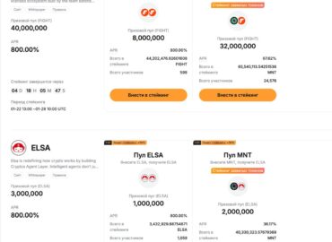 15812 Bybit Birža Siūlo Naujas Galimybes Kriptovaliutų Investuotoj