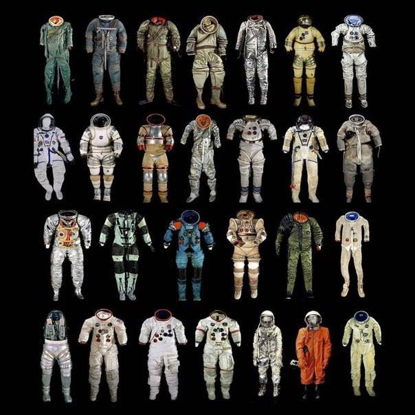 15815 Kosmoso Skafandrai Istorija Ir Evoliucija