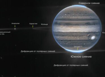 15852 Jupiteris Infraraudonųjų Spindulių Diapazone Unikalūs Atmos