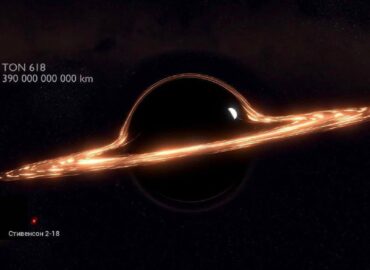 1704 Palyginimas Didžiausia Juodoji Skylė Ir Didžiausia žvaigždė