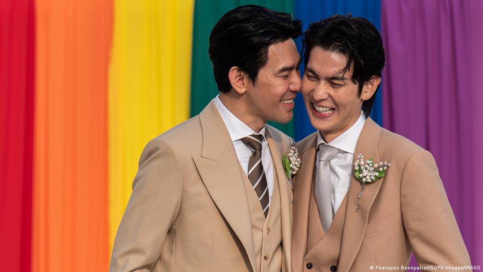 2025 Metais Pasiekti Svarbs Mogaus Teisi Laimjimai