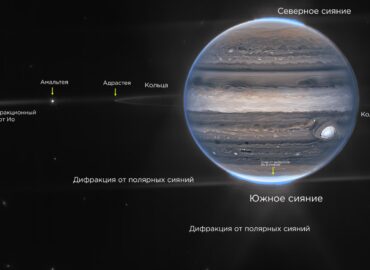 2270 Jupiteris Infraraudonųjų Spindulių Spektre Atmosfera žieda
