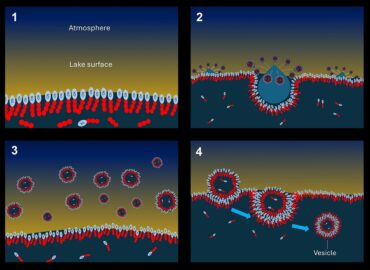 3104 Nasa Tyrimas Atskleidžia Galimą Gyvybės Formavimąsi Saturno 