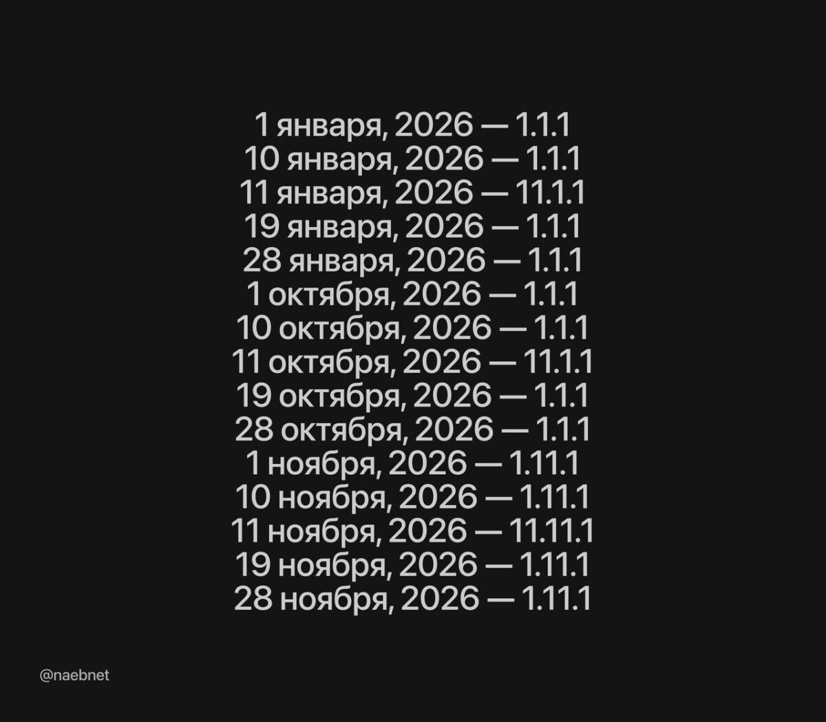 2026 metų ypatingos datos: skaičių magija ir vienetų dienos