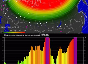 6420 Ryškūs Poliariniai žiburiai Virš Rusijos Dėl Stiprios Magnet