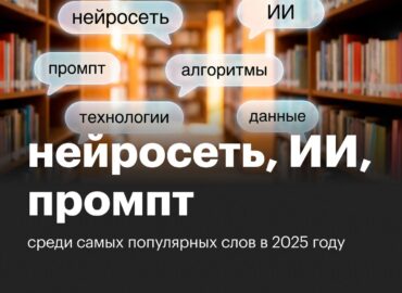 6467 Populiariausi 2025 Metų žodžiai Neuroninis Tinklas Ai