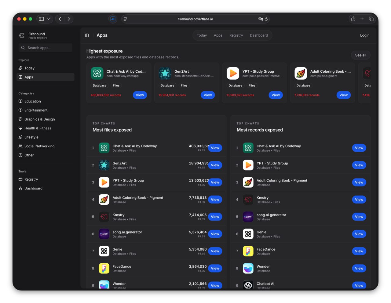 6490 App Store Aptikti Pavojingi Chatbotų Programėlės Kelia Grės
