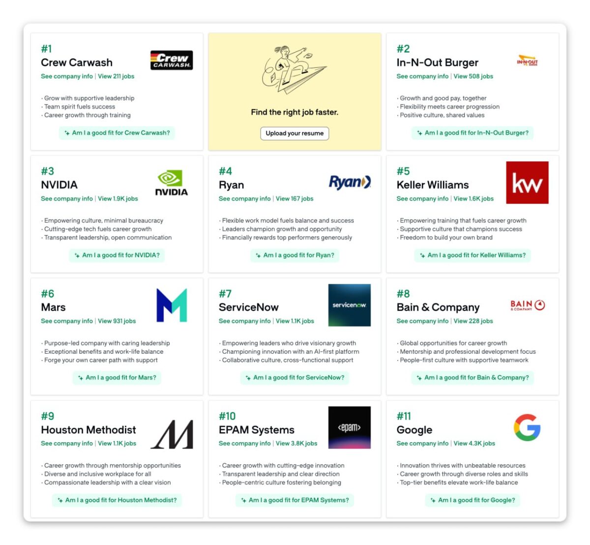 6509 Automobilių Plovyklos Ir Greito Maisto Restoranai Aplenkė Nv