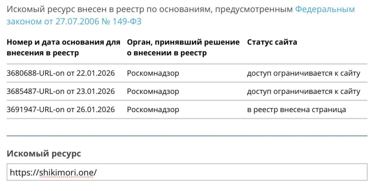 6568 Rusijoje Užblokuota Populiari Anime Platforma Shikimori