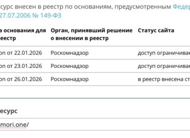 6568 Rusijoje Užblokuota Populiari Anime Platforma Shikimori