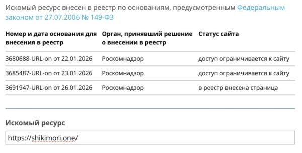 6568 Rusijoje Užblokuota Populiari Anime Platforma Shikimori