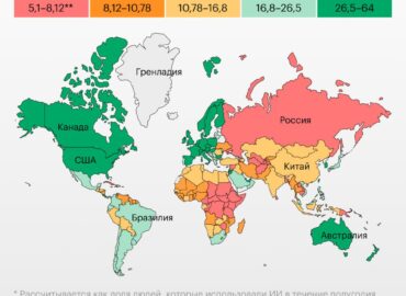 6682 Dirbtinio Intelekto Naudojimas Pasaulyje 163 žmonių Jau I