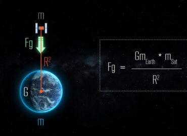 10941 Pristatytas Pirmasis Orbitalinės Mechanikos Pagrindų Vaizd