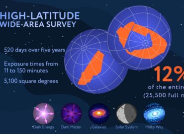 10960 Nasa Planuoja Platų Tyrimą Su Kosminiu Teleskopu Nancy Grace