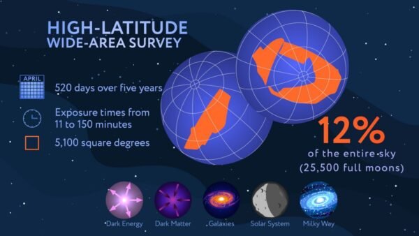 10960 Nasa Planuoja Platų Tyrimą Su Kosminiu Teleskopu Nancy Grace