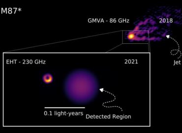 1319 M87 Juodosios Skylės Tyrėjai Atrado Jos Srovės Pradžios Taš