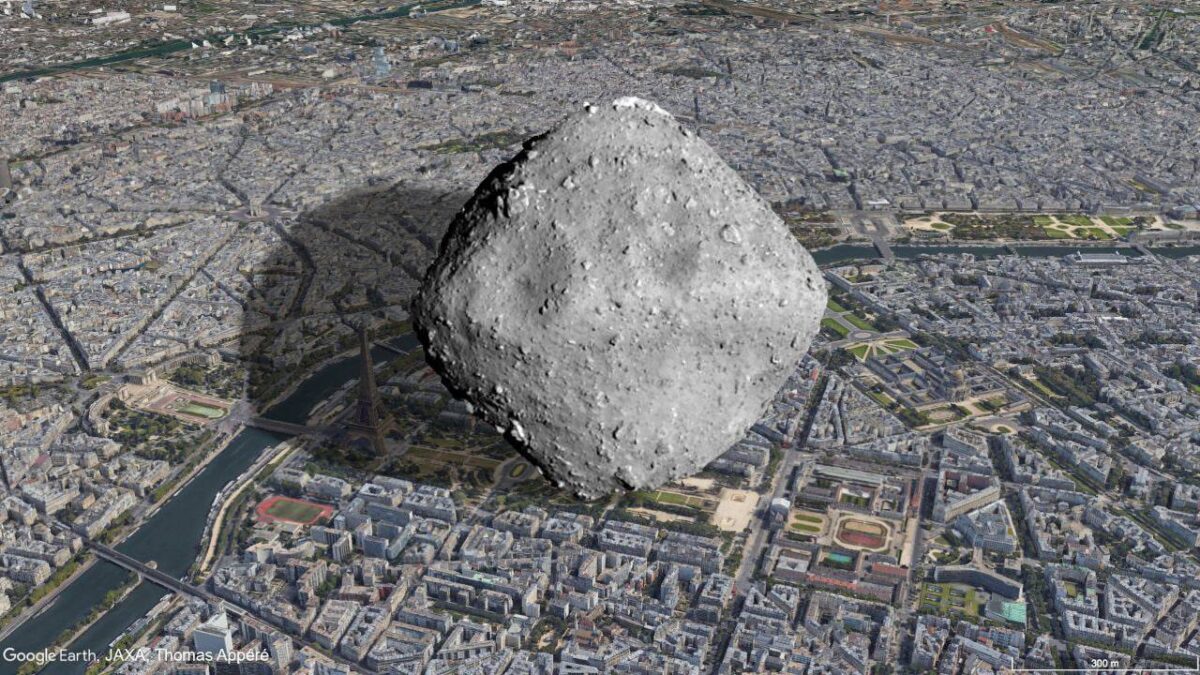 15913 Asteroidas Rjūgu Artėjimas Prie Žemės Ir Palyginimas Su Par