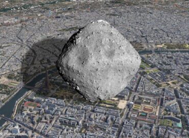 15913 Asteroidas Rjūgu Artėjimas Prie Žemės Ir Palyginimas Su Par