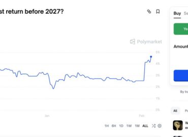 15925 Investuotojai Polymarket Platformoje Lažinasi Dėl Jėzaus Sug