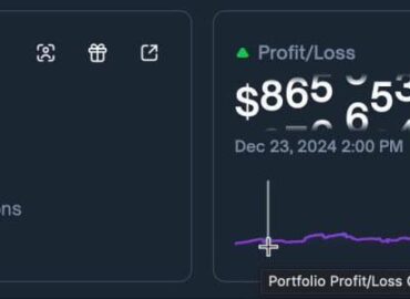 16074 Polymarket Sėkmingi Prekybininkai Kaip Pasiekti Didelį Peln