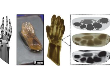 1677 Naujas Metodas Leidžia 3d Spausdinti žmogaus Rankos Modelius
