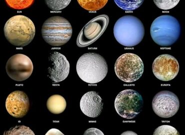 3683 Saulės Sistemos šeimos Portretas Kosminis žvilgsnis į Mūsų 