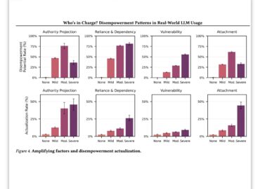 6596 Dirbtinio Intelekto Poveikis Psichinei Sveikatai Iššūkiai I