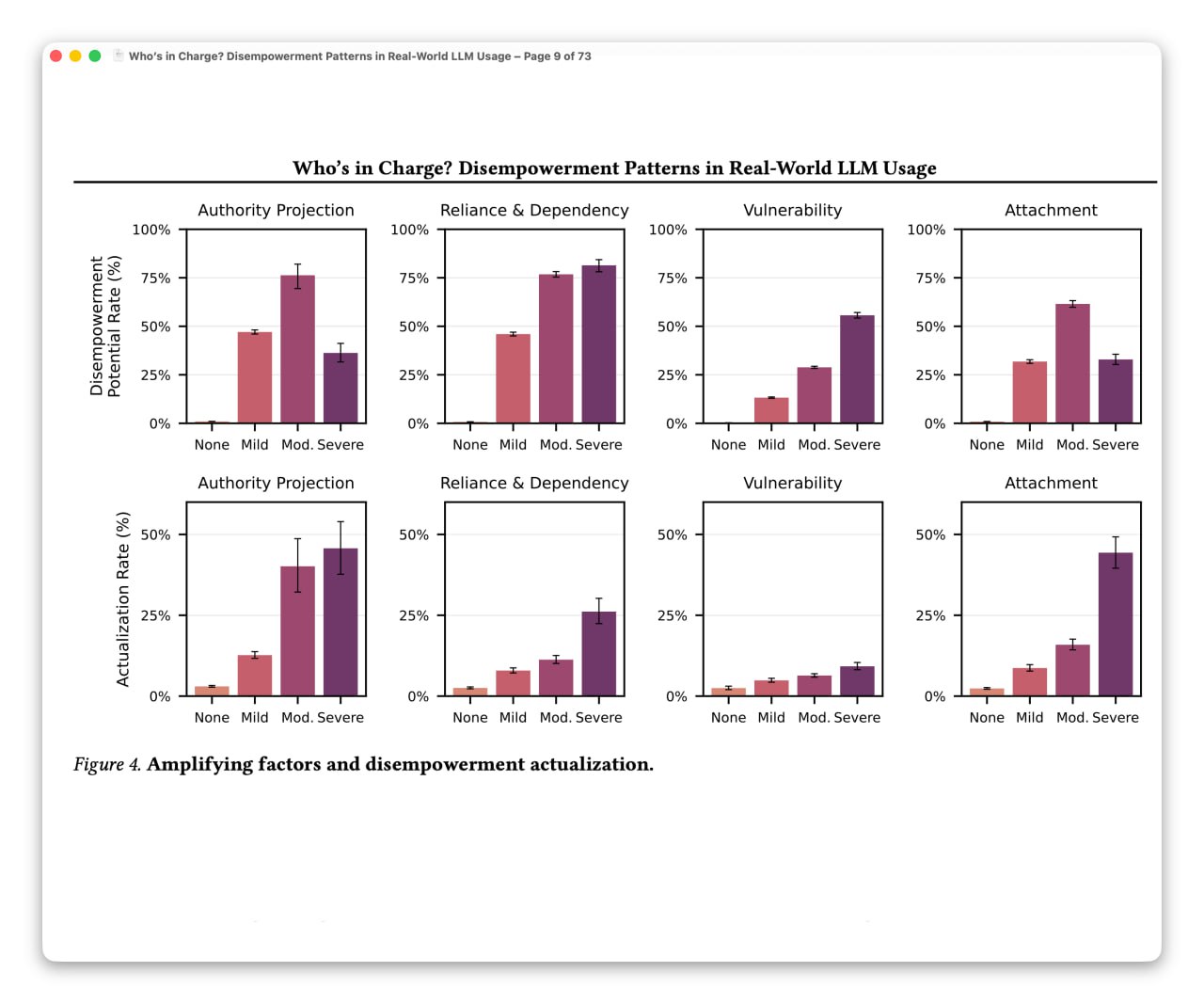 6596 Dirbtinio Intelekto Poveikis Psichinei Sveikatai Iššūkiai I