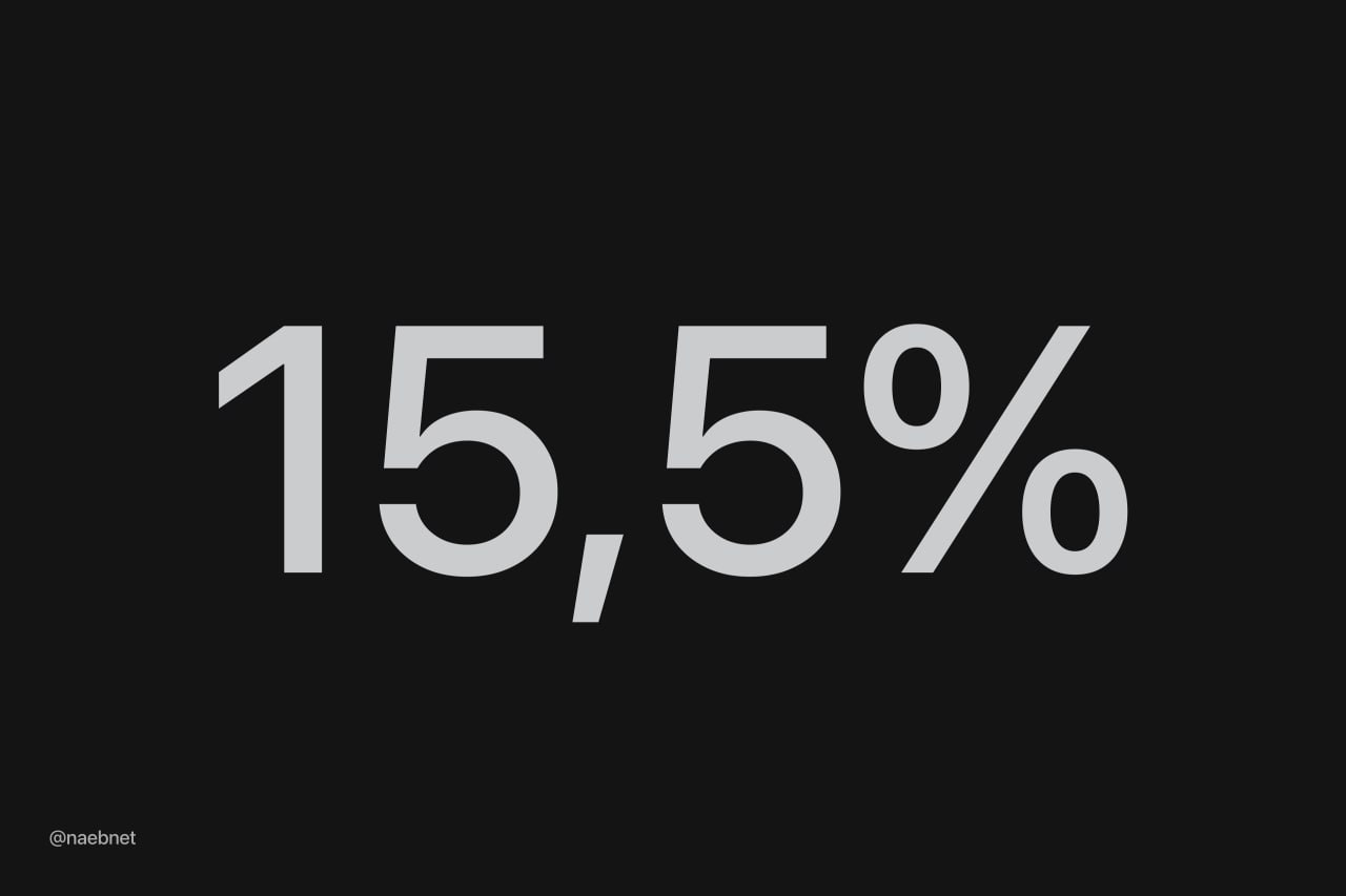 6632 Rusijos Bankas Sumažino Pagrindinę Palūkanų Normą Iki 155