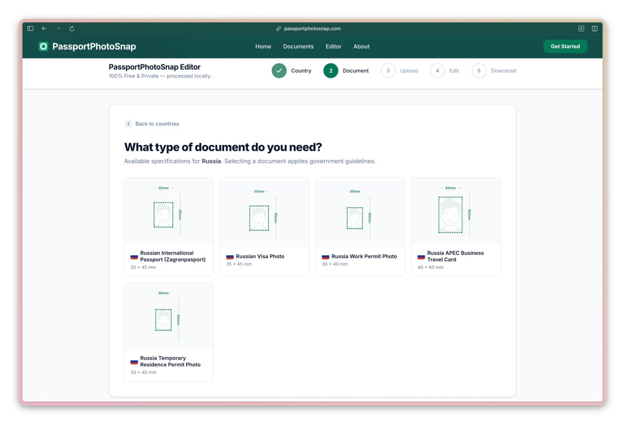6685 Greitas Nuotraukų Paslaugos Sprendimas Dokumentams Internetu