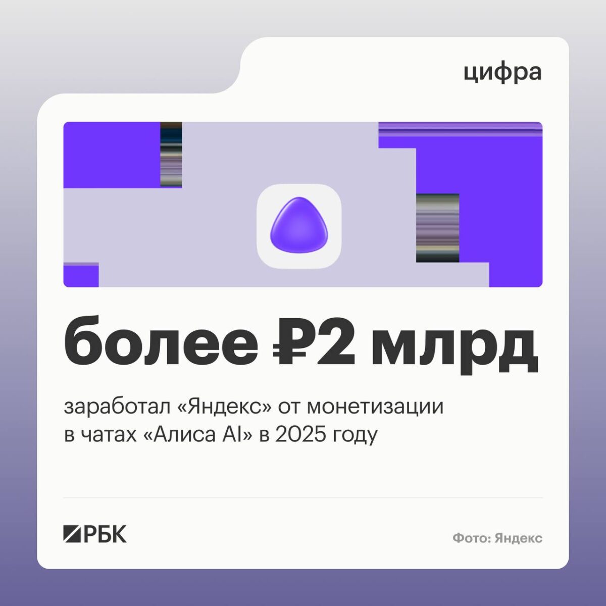 6905 Yandex Ai Asistentas Alisa 2025 Metais Uždirbo Daugiau N