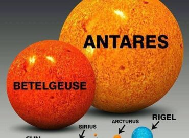 10635 Saulė Tik Mažas Taškelis Tarp Didžiausių Visatos žvaigždži