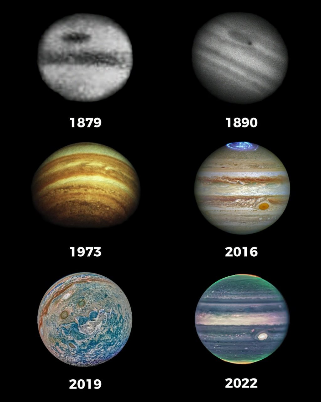 Jupiterio stebėjimų istorija: kaip keitėsi planetos vaizdas per 143 metus
