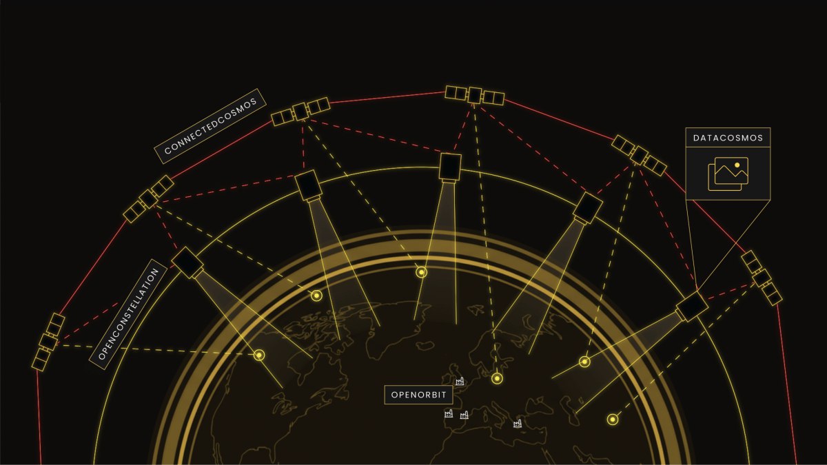 11040 Open Cosmos Pristatė Naują Palydovų Sistemą Sujungiančią Pl