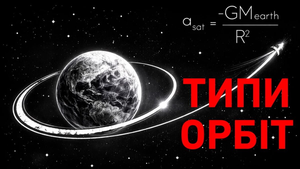 Orbitalinės mechanikos pagrindai: orbita ir dviejų kūnų judėjimo lygtis