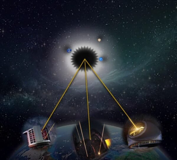 1365 Nasa Kuria Kosminį Skydą Siekdama Aptikti Žemės Dvynius