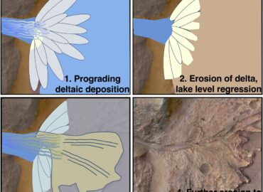 1380 Marsaeigis Perseverance Aptiko Senovinę Upės Deltą Po Marso