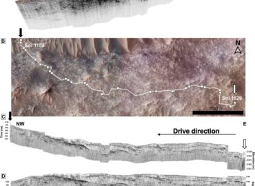 1381 Marsaeigis Perseverance Aptiko Senovinę Upės Deltą Po Marso