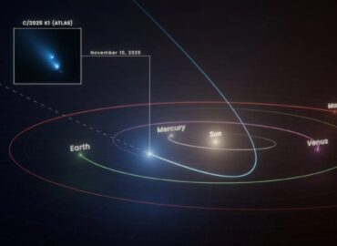 1388 Hubble Teleskopas Užfiksavo Kometos C2025 K1 Atlas Skilim