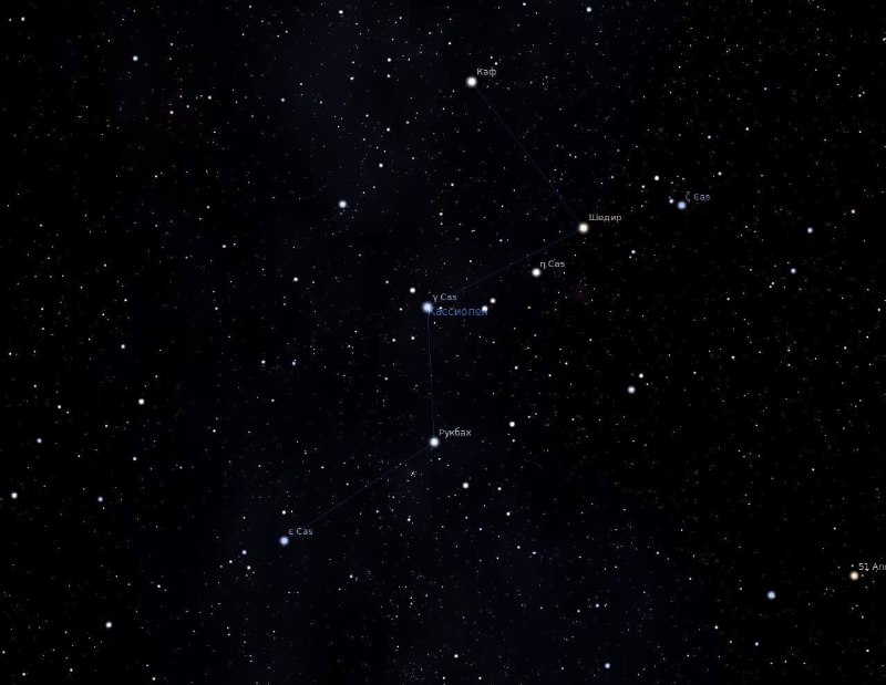 16158 Kasiopejos žvaigždynas žymus šiaurinio Dangaus Simbolis