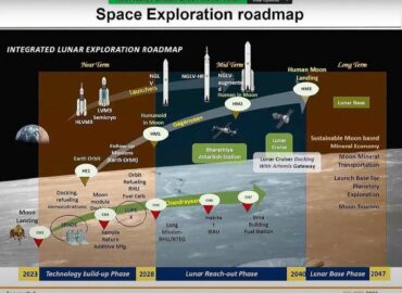 16272 Indija Planuoja Sukurti Mėnulio Bazę Iki 2047 Metų